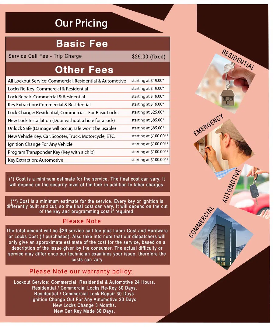 Usa Locksmith Service Raleigh, NC 919-728-1837